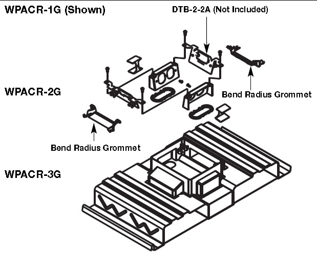 DBL DUPLEX KIT W/20A RCPT