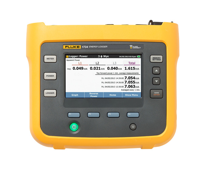 Energy logging is now within your reachdiscover where youre wasting energy, optimize your facilitys energy use and reduce your bill The new Fluke 1732 and 1734 Three-Phase Electrical Energy loggers introduce a new simplicity to discovering sources of electrical energy waste. Profiling energy usage across your facility helps you identify opportunities for energy savings, and provides you with the data you need to act on them.