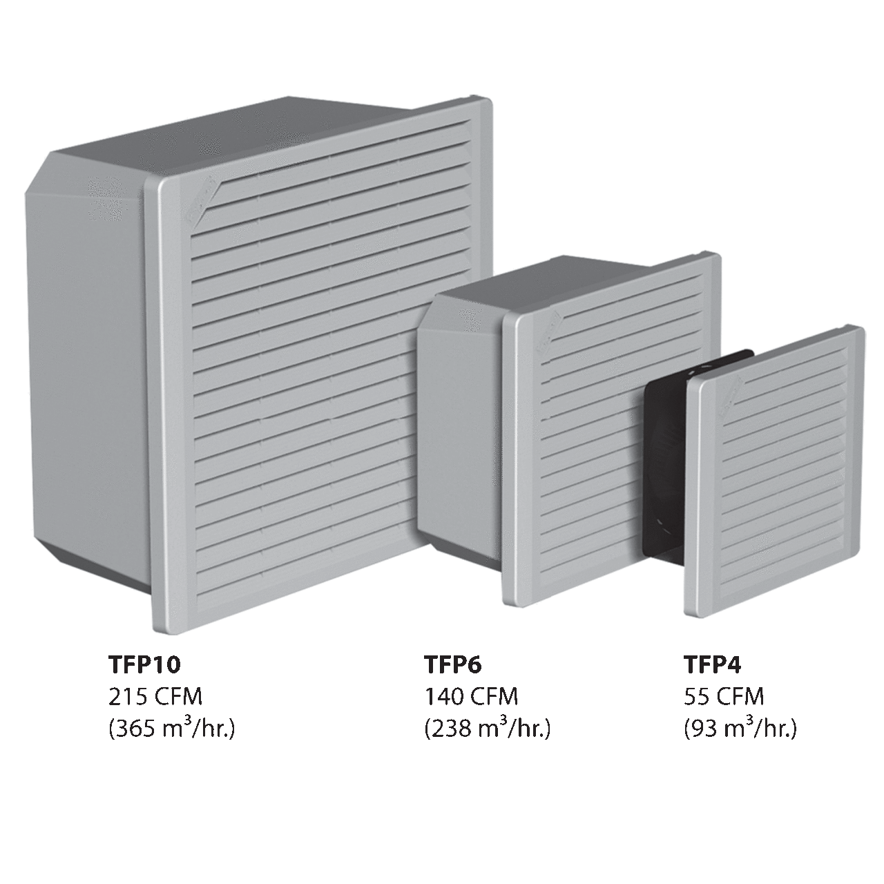 TFP10 Side-Mount Filter Fan Type 1, 115V 215CFM, Brushed, Stainless Steel 304