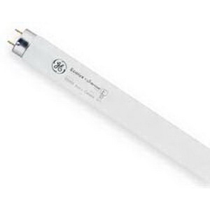 GE covRguard(R) T8 - Shatter-Resistant