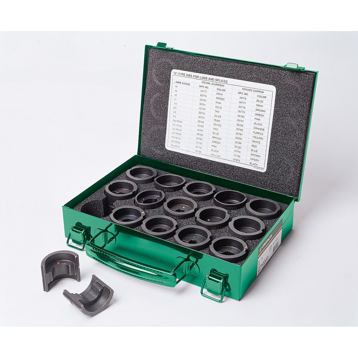 Die Kit 12 Ton Aluminum U Style