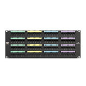GigaMax 5e Universal Patch Panel, 96-port, 4RU, CAT 5e.  Cable Management bar included.