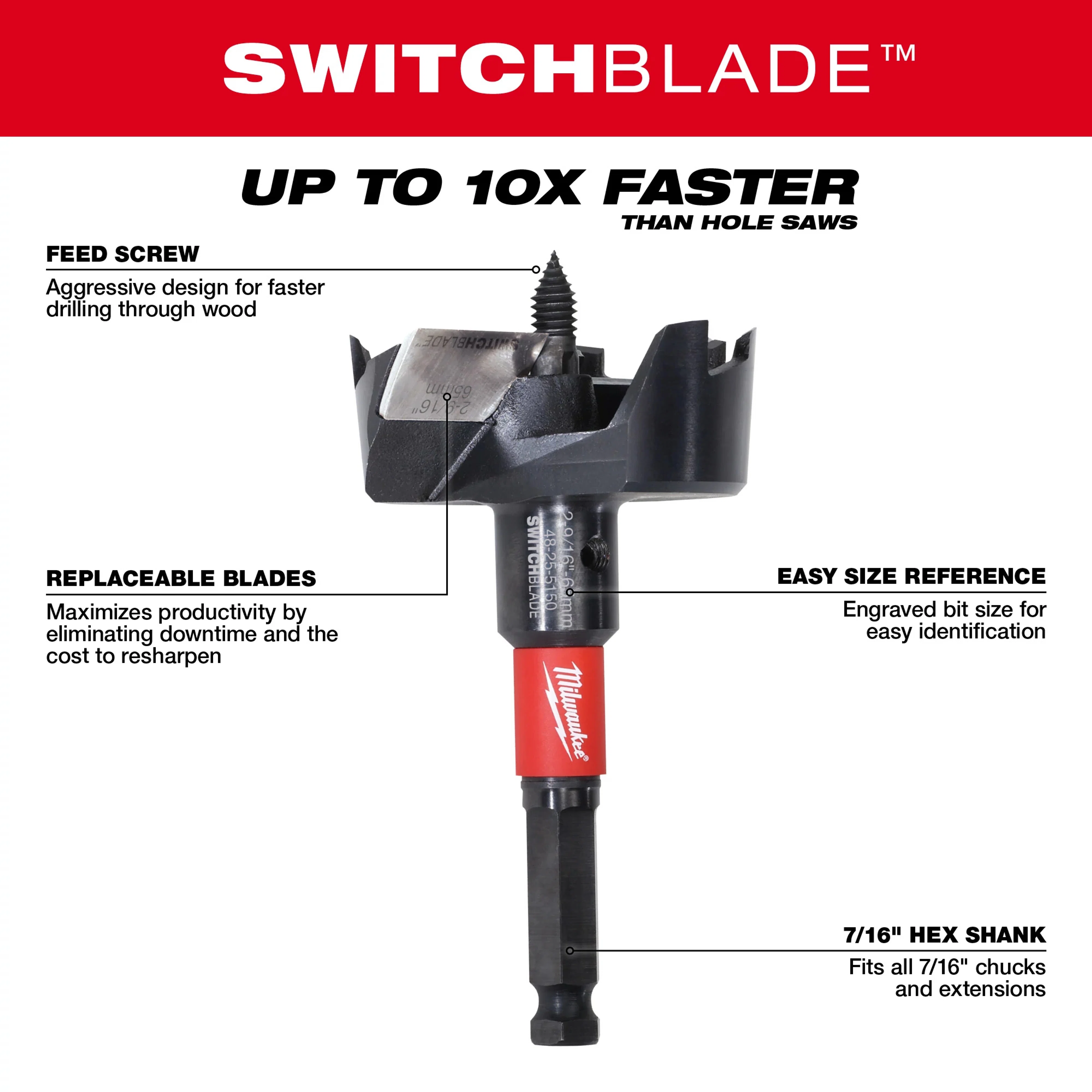 Milwaukee_Tool_48-25-5143_2.jpg
